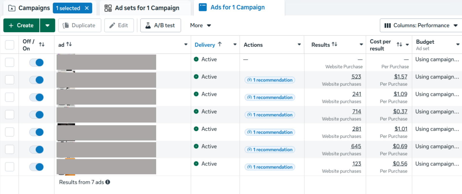 B-BARRY Clothing — Facebook Ads Performance Results